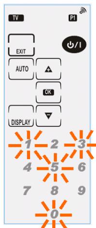 GENIUS REMOTE 815 - Input Code - 15