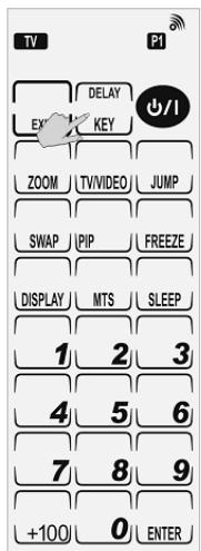 GENIUS REMOTE 815 - Smart Macro - 9