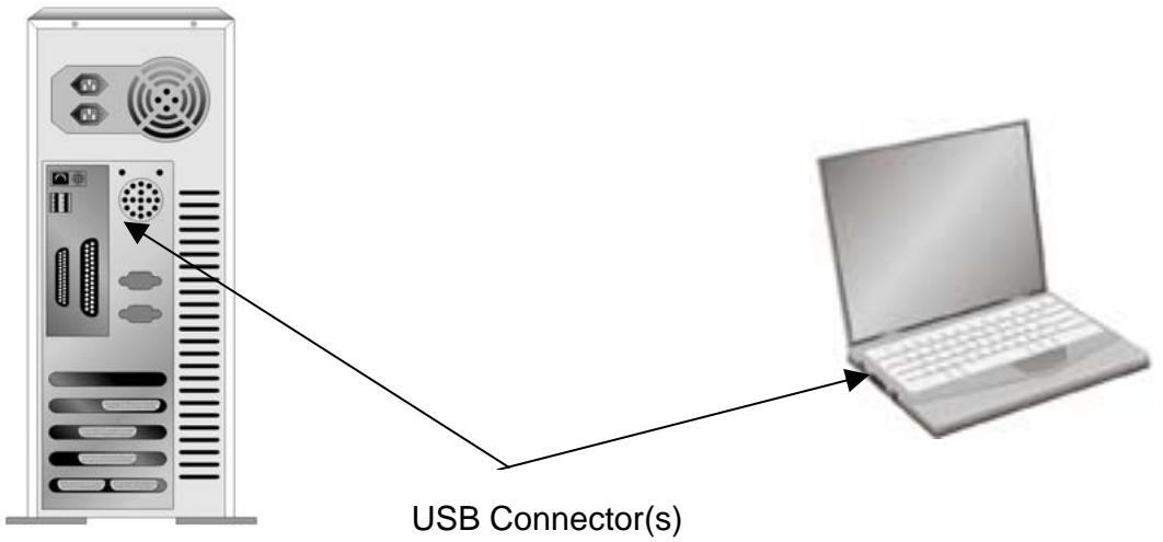 GENIUS SLIM F600 - Hardware Requirements - 1
