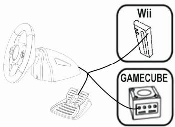 GENIUS TRIO RACER F1 - For Wii / Gamecube - 4