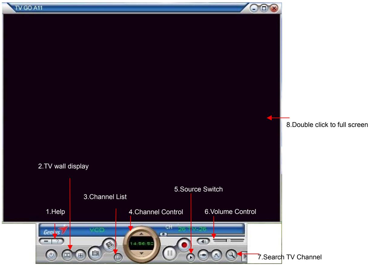 GENIUS TVGO A11 - Watch TV or VCR - 1