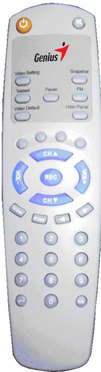 GENIUS TVGO A11 - Remote controller functions - 1