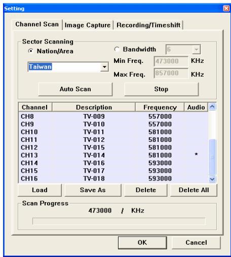 GENIUS TVGO DVB-T02Q MCE - Scan channels by area - 1