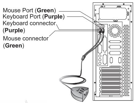 GENIUS TWINTOUCH PLUS OPTICAL - Hardware Installation - 1