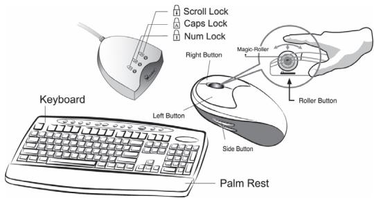 GENIUS TWINTOUCH PLUS OPTICAL - Mouse: - 1
