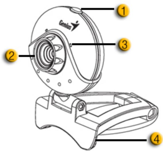 GENIUS FACECAM 310 - FaceCam 310 Features - 1