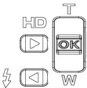 GENIUS G-SHOT HD500 - Tele/Wide and Right/Left Buttons Function - 1