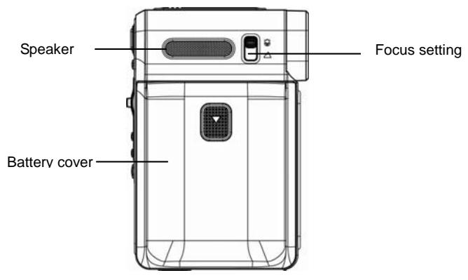 GENIUS G-SHOT HD500 - Side View - 1