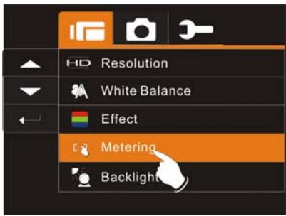 GENIUS G-SHOT HD550T - Metering - 1