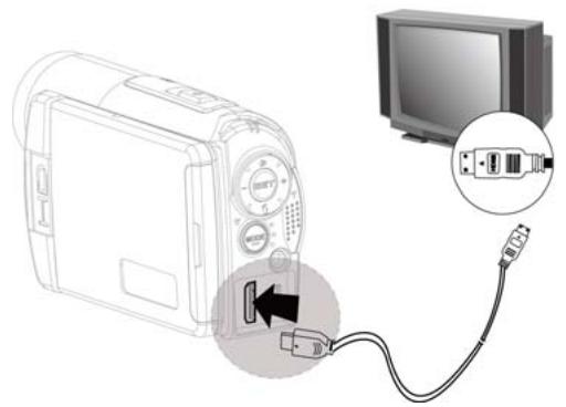 GENIUS G-SHOT HD550T - Connecting a HD TV - 1