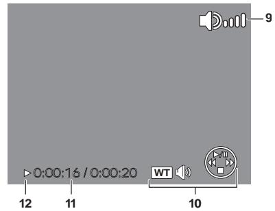 GENIUS G-SHOT V1010 - Playback Mode Screen Layout - 3