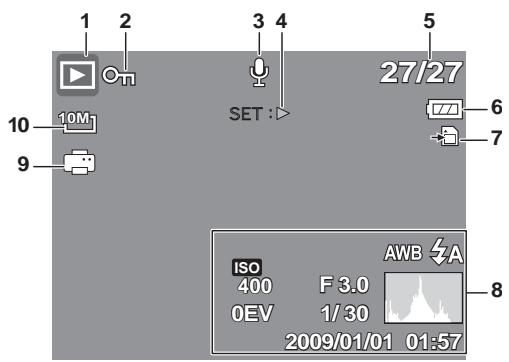 GENIUS G-SHOT V1010 - Playback Mode Screen Layout - 1