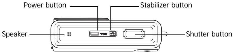 GENIUS G-SHOT V1010 - Top View - 1