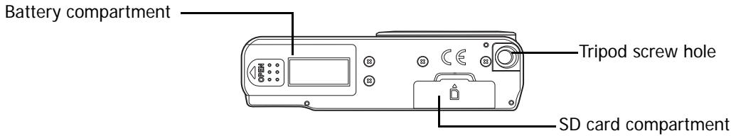 GENIUS G-SHOT V1010 - Bottom View - 1