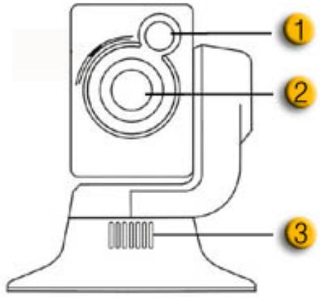 GENIUS ILOOK 325T - Add live video to your instant messaging! - 1