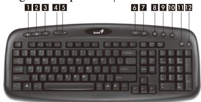 GENIUS KB 600 - Keyboard hot key definition - 1