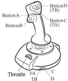 GENIUS MAXFIGHTER F-16U - USB port installation steps: - 2