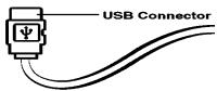 GENIUS MAXFIGHTER F-16U - USB port installation steps: - 1