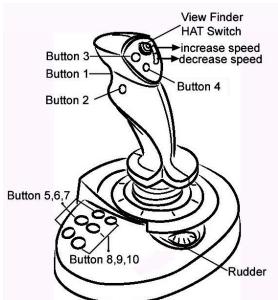 GENIUS MAXFIGHTER F-31U VIBRATION - Game Device Installation - 1