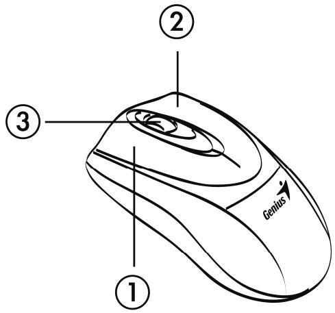 GENIUS TWINTOUCH 720E - Mouse Button Assignments - 1