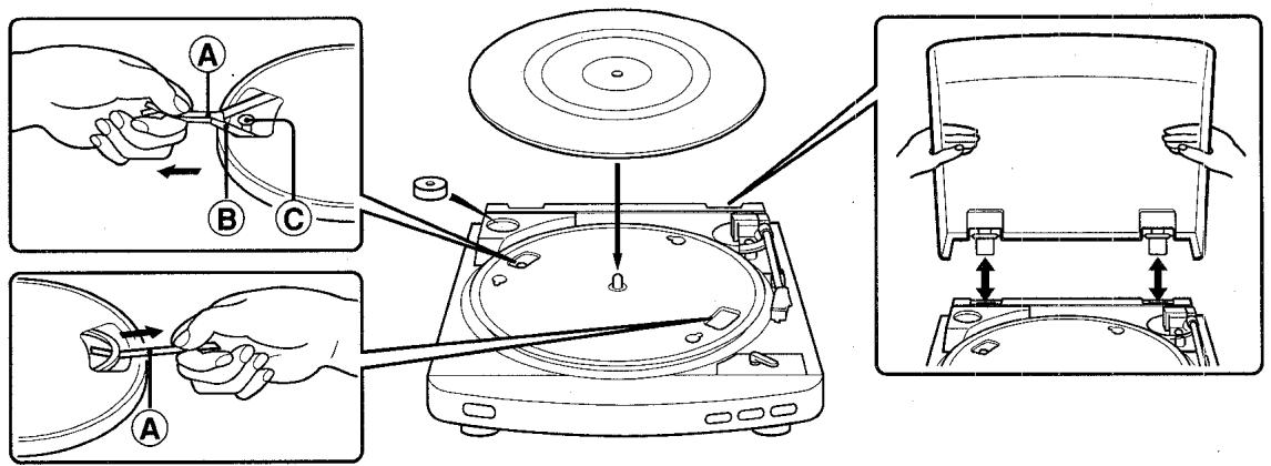 AIWA PX-E850H - Montage de la platine tournedisc - 2