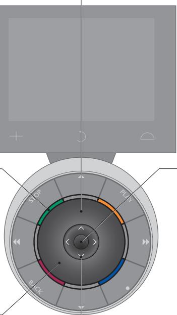 BANG & OLUFSEN BANG & OLUFSEN BEO5 - Fixed buttons ... - 2