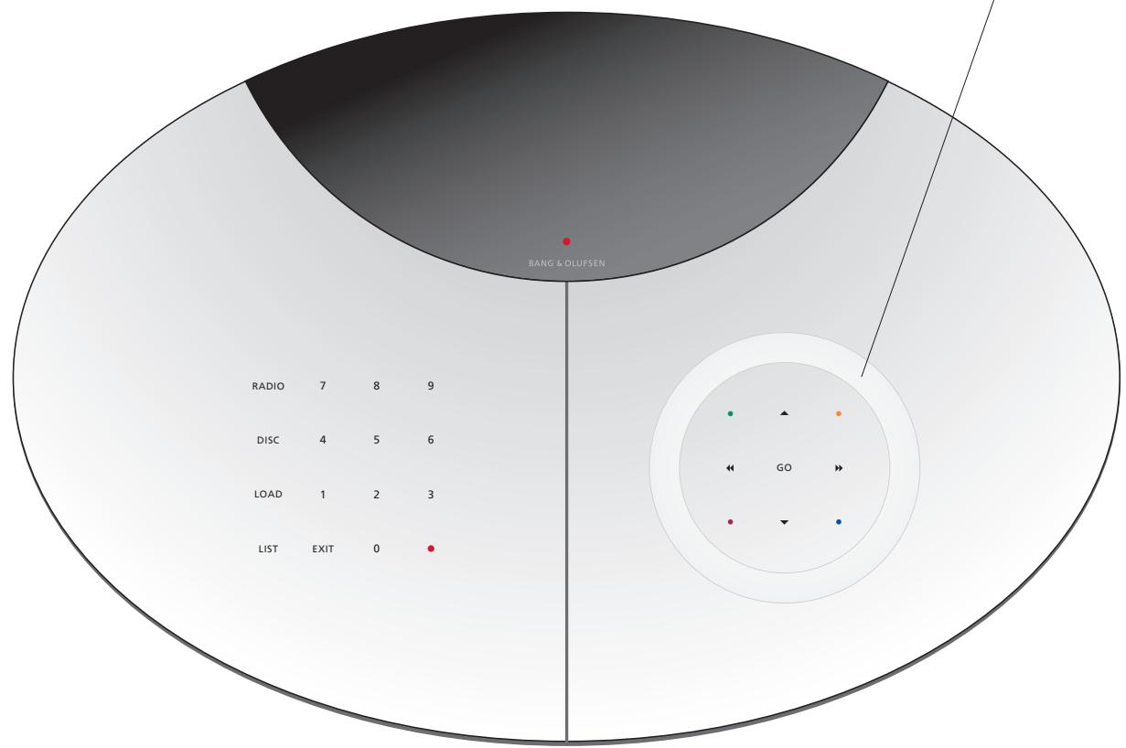 BANG & OLUFSEN BANG & OLUFSEN BEOCENTER 2 - Guide - 2