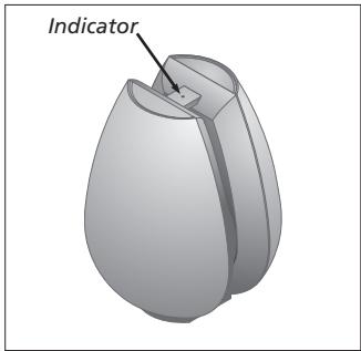 BANG & OLUFSEN BANG & OLUFSEN BEOLAB 11 - To restore the sound: - 1