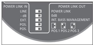 BANG & OLUFSEN BANG & OLUFSEN BEOLAB 11 - The POS. switch has three settings: - 1