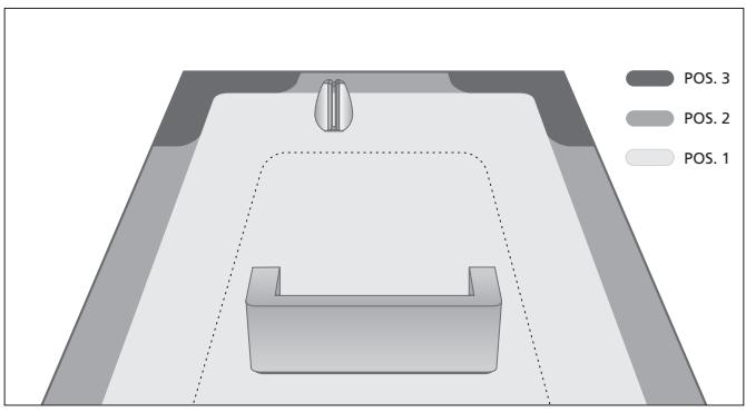 BANG & OLUFSEN BANG & OLUFSEN BEOLAB 11 - Setting the -dB/0dB switch - 2