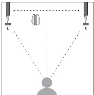 BANG & OLUFSEN BANG & OLUFSEN BEOLAB 11 - Setting the -dB/0dB switch - 1
