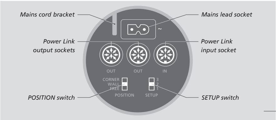 BANG & OLUFSEN BANG & OLUFSEN BEOLAB 2 - Cautions - 4