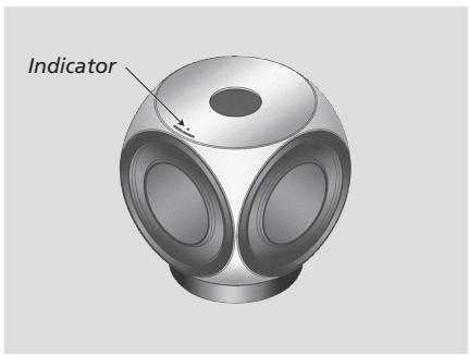 BANG & OLUFSEN BANG & OLUFSEN BEOLAB 2 - Switching on and off - indicator - 1