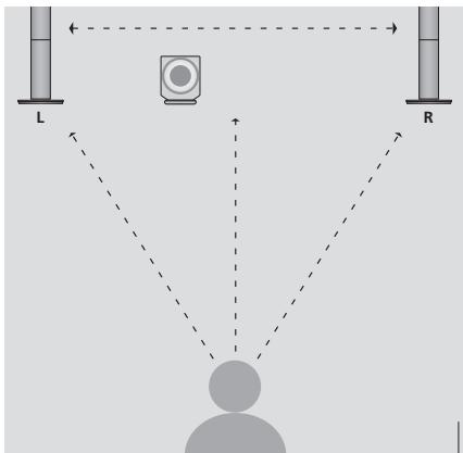BANG & OLUFSEN BANG & OLUFSEN BEOLAB 2 - Placement - guidelines - 1