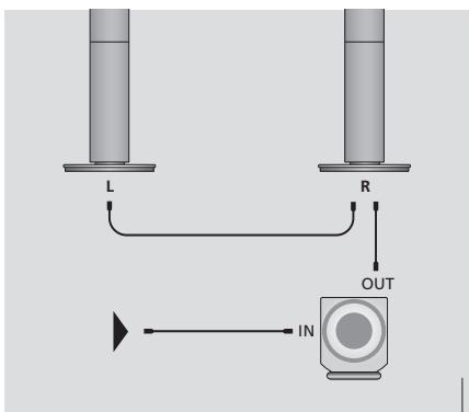BANG & OLUFSEN BANG & OLUFSEN BEOLAB 2 - Speaker connections - 2