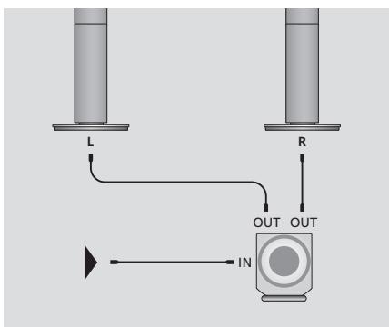 BANG & OLUFSEN BANG & OLUFSEN BEOLAB 2 - Speaker connections - 1
