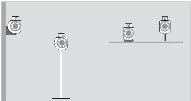 BANG & OLUFSEN BANG & OLUFSEN BEOLAB 3 - We recommend that you follow this procedure: - 1
