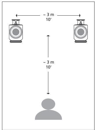 BANG & OLUFSEN BANG & OLUFSEN BEOLAB 3 - CORNER - 2