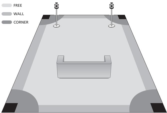 BANG & OLUFSEN BANG & OLUFSEN BEOLAB 3 - CORNER - 1