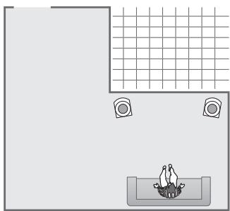 BANG & OLUFSEN BANG & OLUFSEN BEOLAB 3 - Setup examples - 3