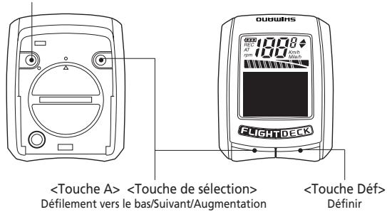 SHIMANO FLIGHT DECK - ■ Opérations du mode de réglage - 1