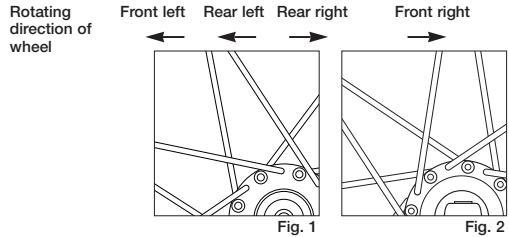 SHIMANO SI-8E80A - Installation - 1