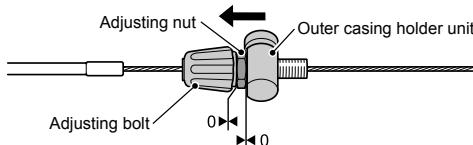 SHIMANO BR-IM86-F - Installing the brake cable - 1