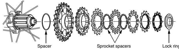 SHIMANO WH-7900-C24-CL - Installation of the HG sprockets - 2