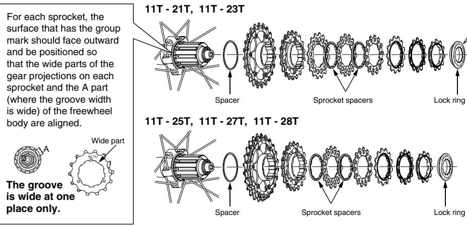 SHIMANO WH-7900-C24-CL - Installation of the HG sprockets - 1
