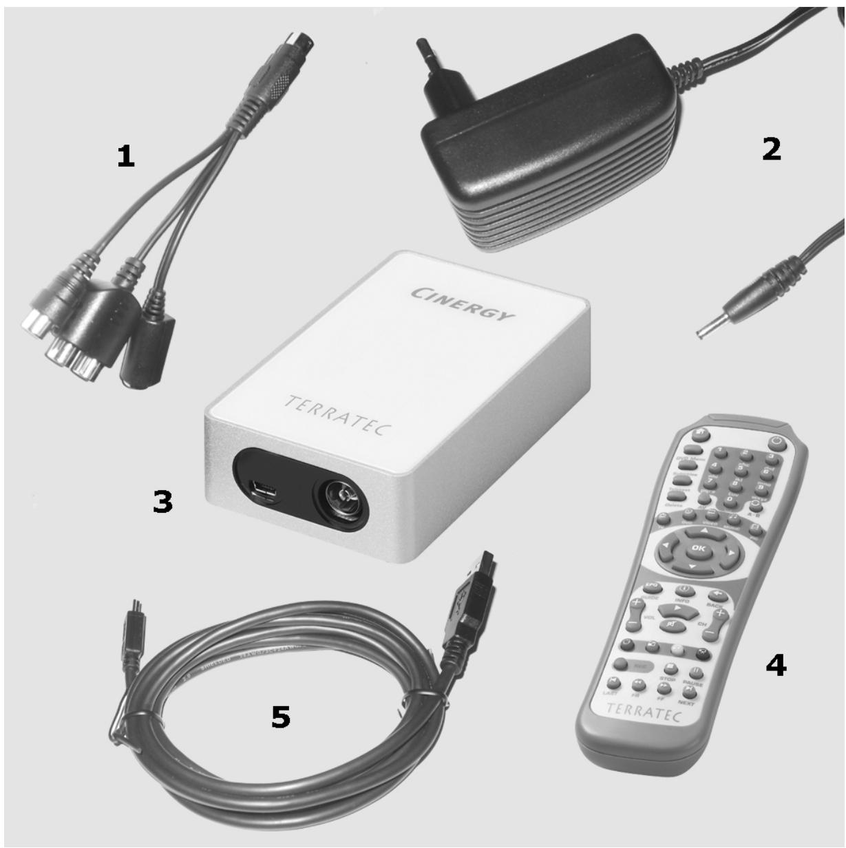TERRATEC CINERGY800EPVR - The hardware at a glance. - 1