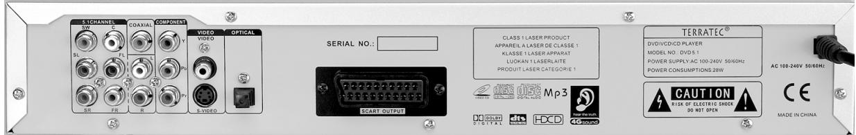 TERRATEC DVD5.1 - Description of the device. - 2