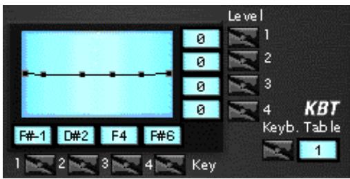 TERRATEC ED!SON - KBT - 1