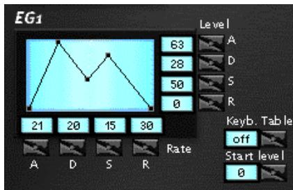 TERRATEC ED!SON - Modulators - 3