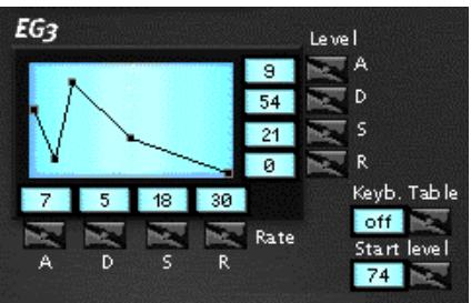 TERRATEC ED!SON - Modulators - 5